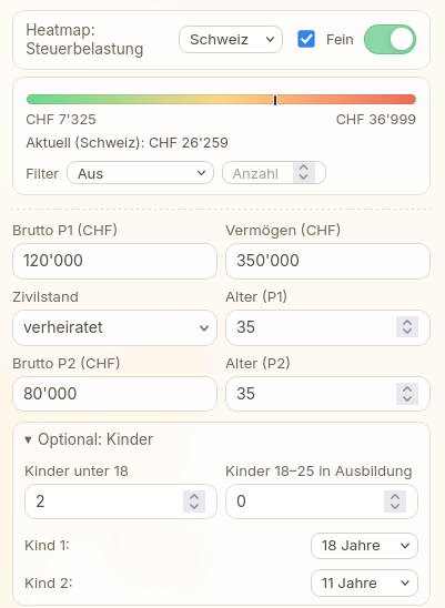 Steuer-Layer mit Layer-Auswahl, Steuer-Parametern und Heatmap-Filter.